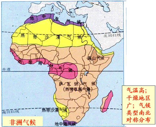 南非的气候特点,南非的气候特点是什么