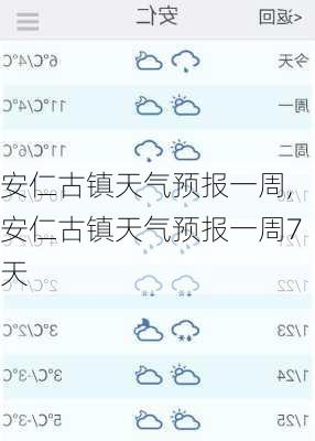 安仁古镇天气预报一周,安仁古镇天气预报一周7天