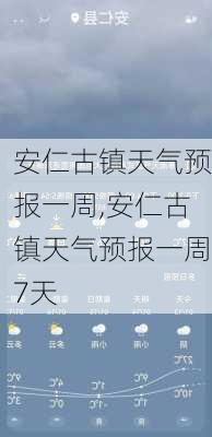 安仁古镇天气预报一周,安仁古镇天气预报一周7天