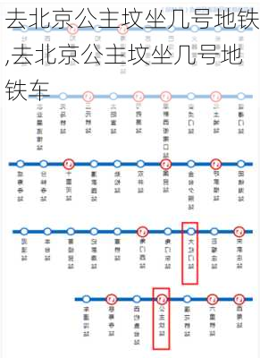 去北京公主坟坐几号地铁,去北京公主坟坐几号地铁车