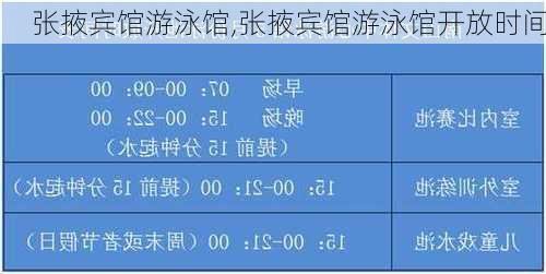 张掖宾馆游泳馆,张掖宾馆游泳馆开放时间