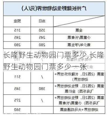 长隆野生动物园门票多少,长隆野生动物园门票多少一张