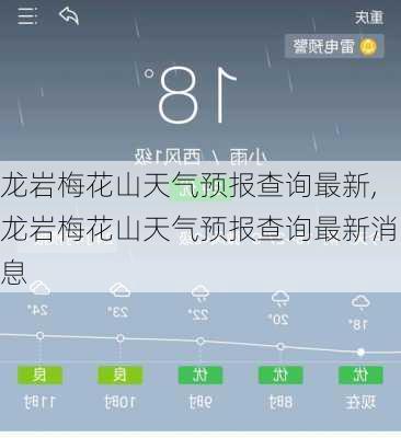 龙岩梅花山天气预报查询最新,龙岩梅花山天气预报查询最新消息