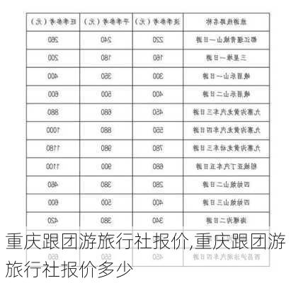 重庆跟团游旅行社报价,重庆跟团游旅行社报价多少