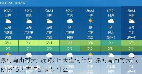 漯河南街村天气预报15天查询结果,漯河南街村天气预报15天查询结果是什么