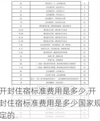 开封住宿标准费用是多少,开封住宿标准费用是多少国家规定的