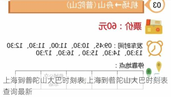 上海到普陀山大巴时刻表,上海到普陀山大巴时刻表查询最新