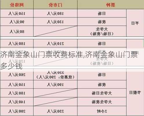 济南金象山门票收费标准,济南金象山门票多少钱