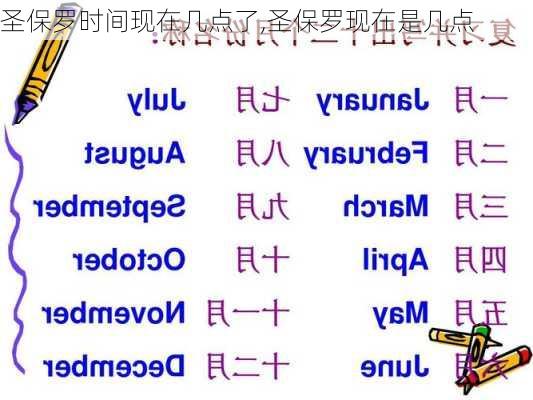 圣保罗时间现在几点了,圣保罗现在是几点