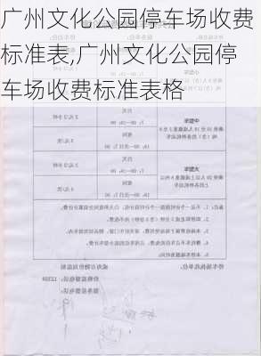 广州文化公园停车场收费标准表,广州文化公园停车场收费标准表格