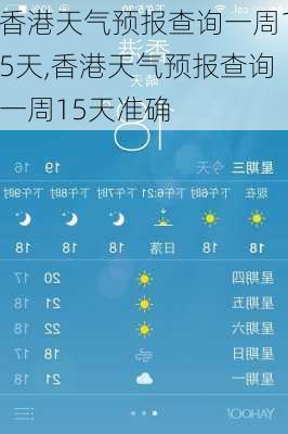 香港天气预报查询一周15天,香港天气预报查询一周15天准确