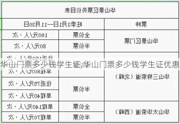 华山门票多少钱学生证,华山门票多少钱学生证优惠