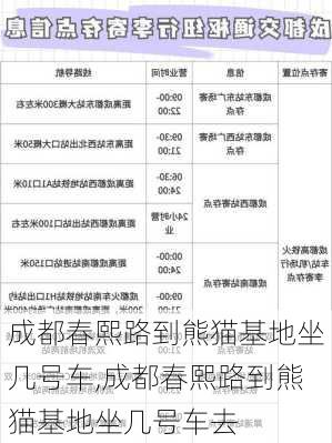 成都春熙路到熊猫基地坐几号车,成都春熙路到熊猫基地坐几号车去