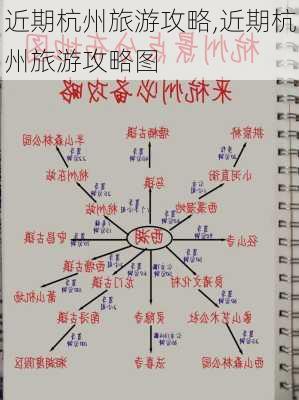 近期杭州旅游攻略,近期杭州旅游攻略图