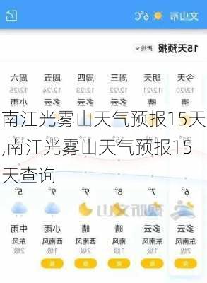 南江光雾山天气预报15天,南江光雾山天气预报15天查询