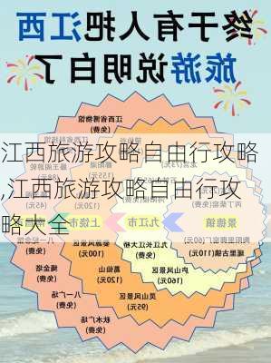 江西旅游攻略自由行攻略,江西旅游攻略自由行攻略大全