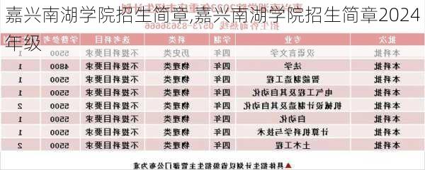 嘉兴南湖学院招生简章,嘉兴南湖学院招生简章2024年级