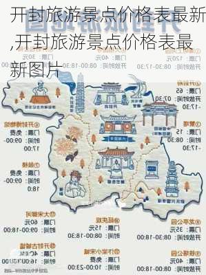 开封旅游景点价格表最新,开封旅游景点价格表最新图片