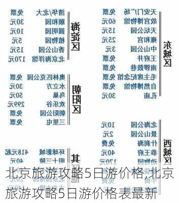 北京旅游攻略5日游价格,北京旅游攻略5日游价格表最新