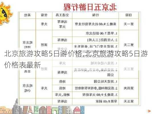 北京旅游攻略5日游价格,北京旅游攻略5日游价格表最新