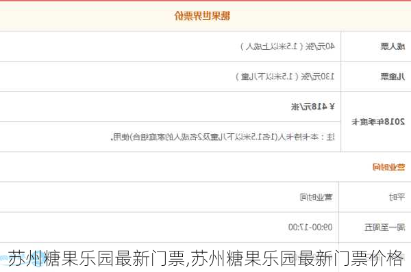 苏州糖果乐园最新门票,苏州糖果乐园最新门票价格