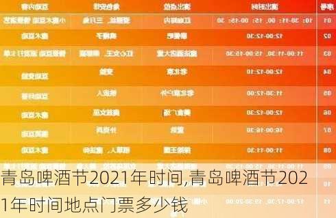 青岛啤酒节2021年时间,青岛啤酒节2021年时间地点门票多少钱