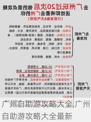 广州自助游攻略大全,广州自助游攻略大全最新