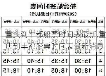 重庆到丰都船票时间表最新,重庆到丰都船票时间表最新消息