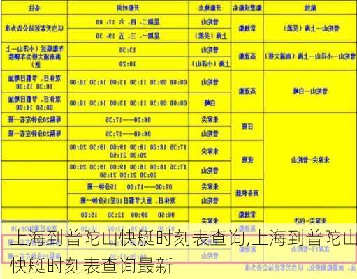 上海到普陀山快艇时刻表查询,上海到普陀山快艇时刻表查询最新