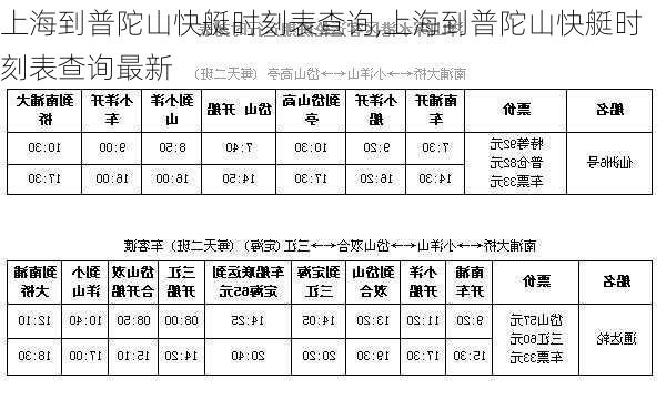 上海到普陀山快艇时刻表查询,上海到普陀山快艇时刻表查询最新