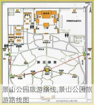 景山公园旅游路线,景山公园旅游路线图