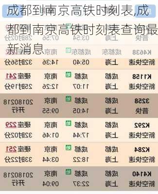 成都到南京高铁时刻表,成都到南京高铁时刻表查询最新消息