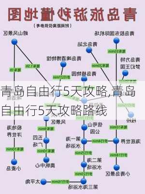 青岛自由行5天攻略,青岛自由行5天攻略路线