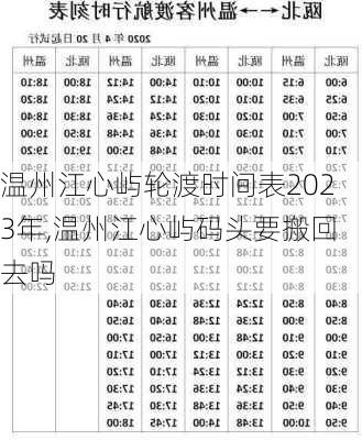 温州江心屿轮渡时间表2023年,温州江心屿码头要搬回去吗