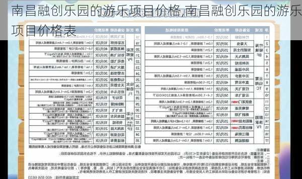 南昌融创乐园的游乐项目价格,南昌融创乐园的游乐项目价格表