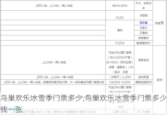 鸟巢欢乐冰雪季门票多少,鸟巢欢乐冰雪季门票多少钱一张