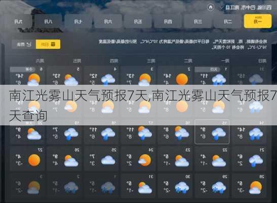 南江光雾山天气预报7天,南江光雾山天气预报7天查询