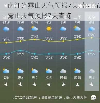 南江光雾山天气预报7天,南江光雾山天气预报7天查询