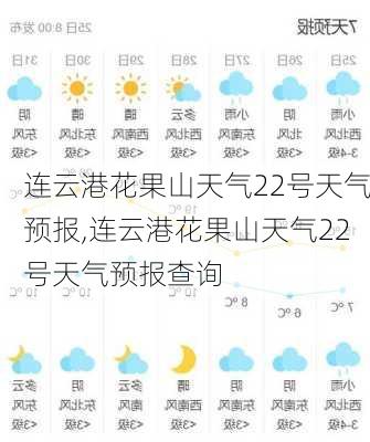 连云港花果山天气22号天气预报,连云港花果山天气22号天气预报查询