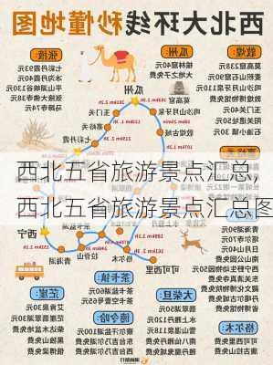 西北五省旅游景点汇总,西北五省旅游景点汇总图