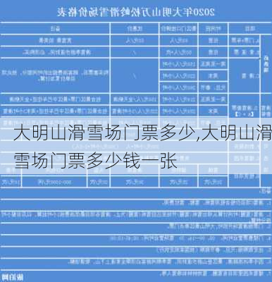 大明山滑雪场门票多少,大明山滑雪场门票多少钱一张