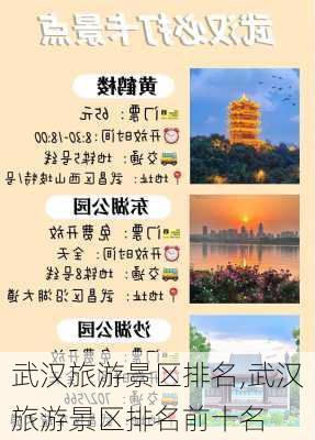 武汉旅游景区排名,武汉旅游景区排名前十名