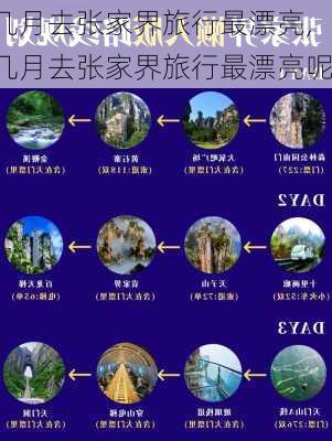 几月去张家界旅行最漂亮,几月去张家界旅行最漂亮呢