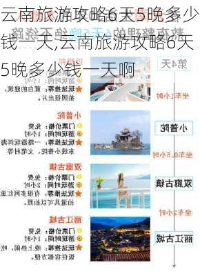 云南旅游攻略6天5晚多少钱一天,云南旅游攻略6天5晚多少钱一天啊