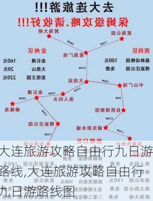 大连旅游攻略自由行九日游路线,大连旅游攻略自由行九日游路线图