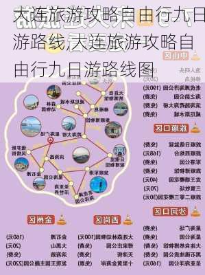 大连旅游攻略自由行九日游路线,大连旅游攻略自由行九日游路线图