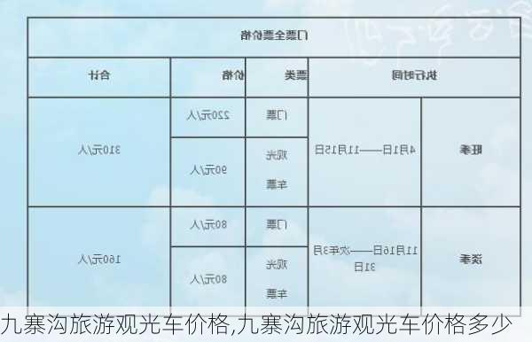 九寨沟旅游观光车价格,九寨沟旅游观光车价格多少