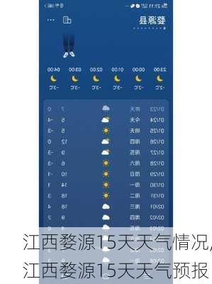 江西婺源15天天气情况,江西婺源15天天气预报